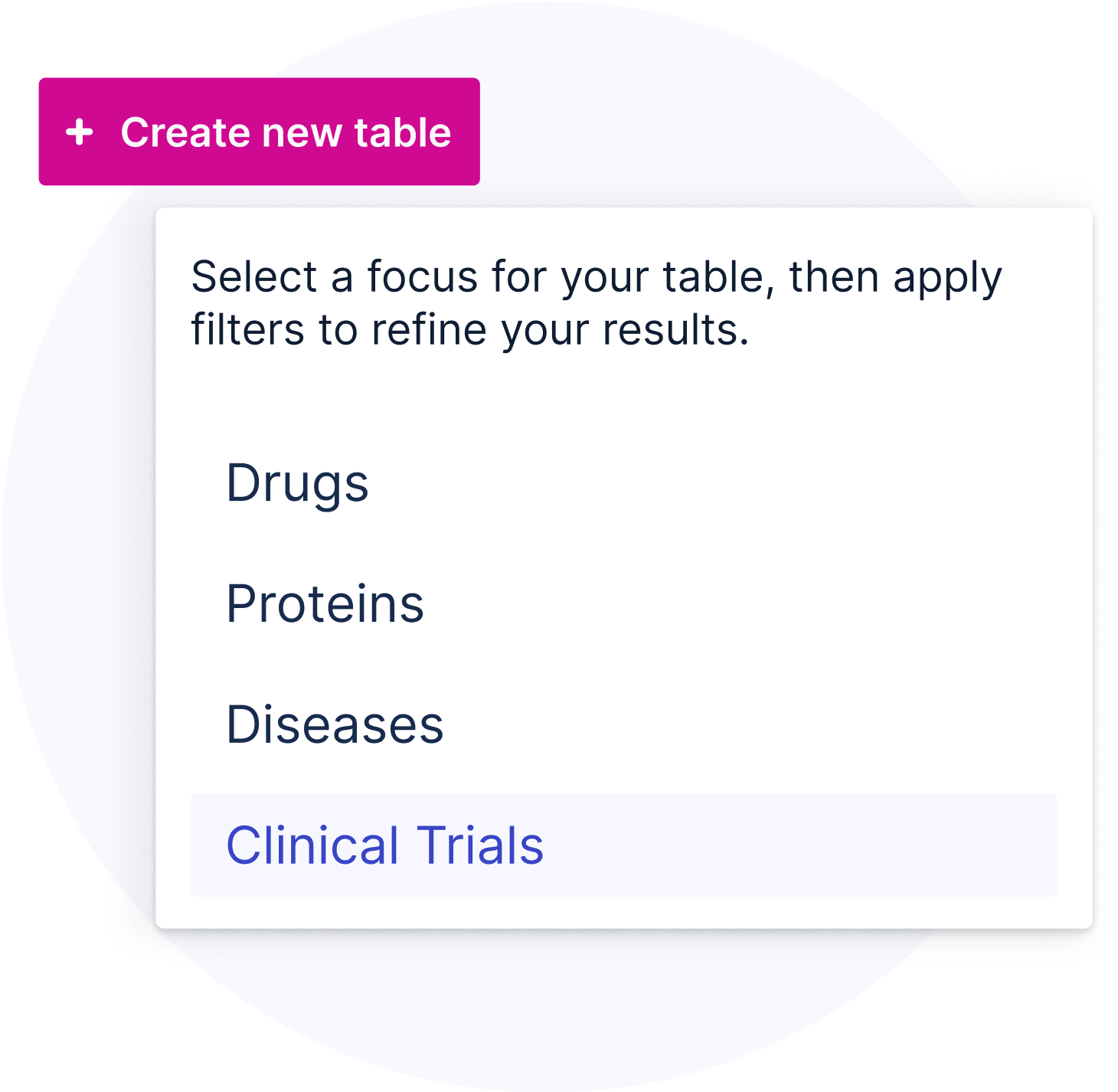 Explore Trials, Drugs, Targets, and Diseases